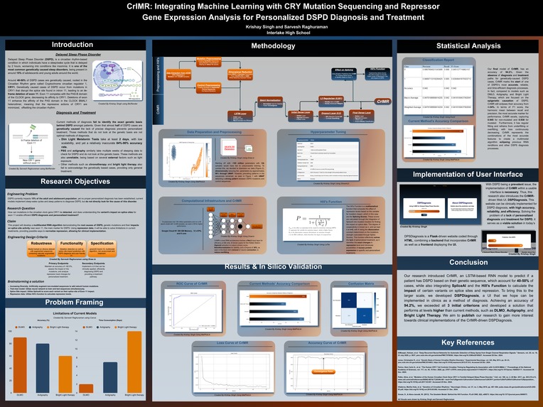 DSPDiagnosis: ML-driven Website for DSPD Diagnosis – screenshot 3