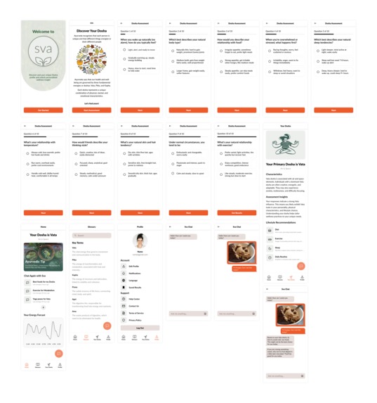 Sva - AI-Powered Ayurvedic Wellness Assistant – screenshot 1