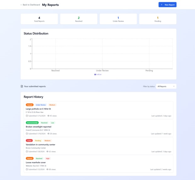 GuardianBX – screenshot 4