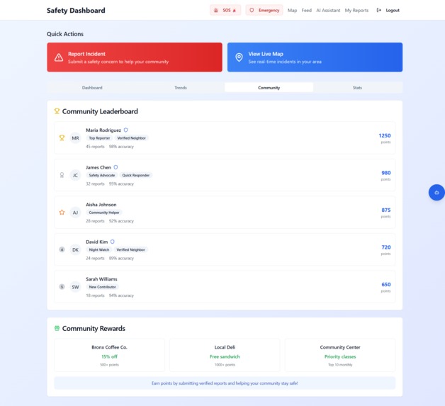 GuardianBX – screenshot 11