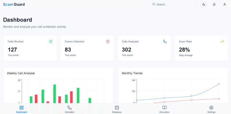 SCAMGAURD – screenshot 1