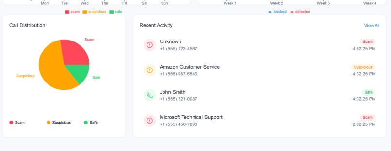 SCAMGAURD – screenshot 6