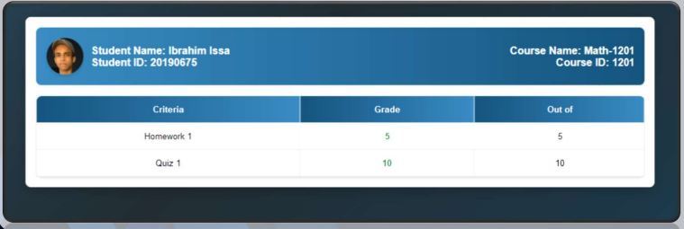 SMS – screenshot 6