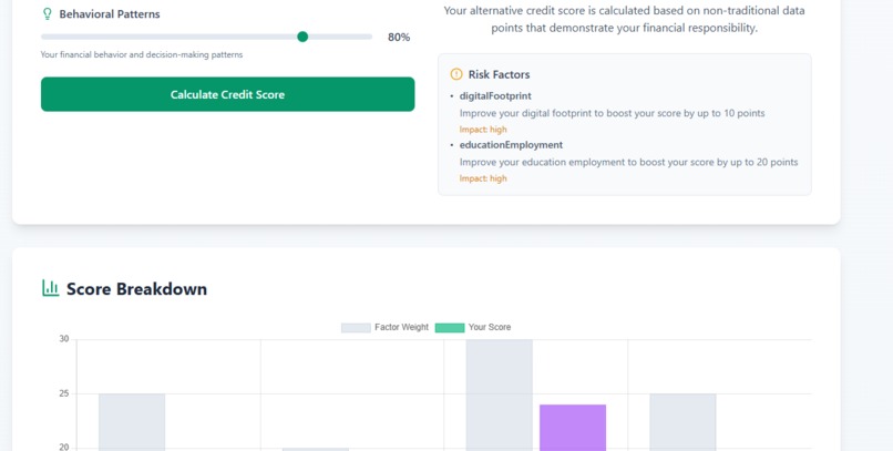 CreditScope AI – screenshot 1