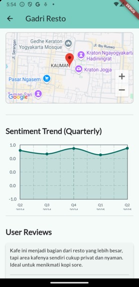 LocaSentiment – screenshot 4