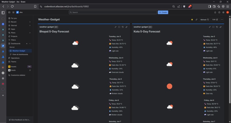 5 Day Weather Forecast(With emojis) – screenshot 1