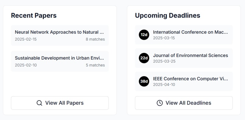 AI CFPs – screenshot 2