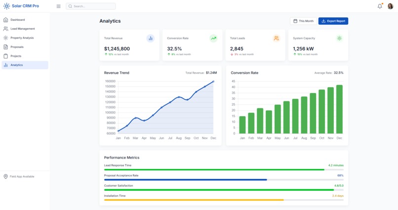 Solar CRM Pro – screenshot 3