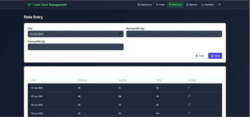 Cattle Farm Management System – screenshot 4