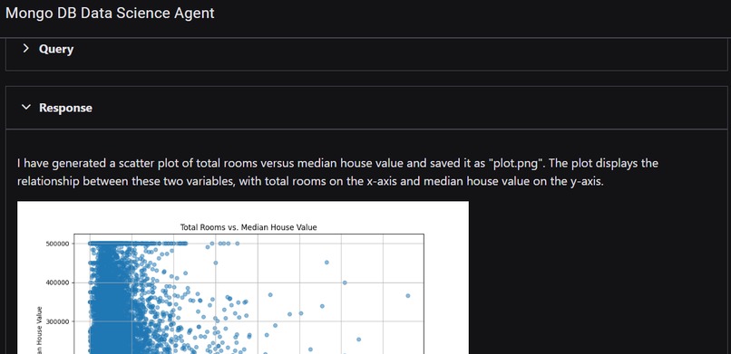 PyMon Go! The Data Science MongoDB Agent – screenshot 1