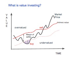 DipBuyer AI - an AI Agent for Value Investing – screenshot 2