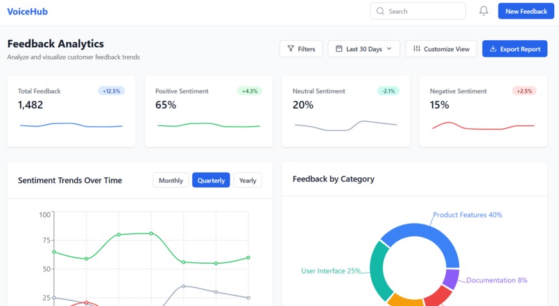 VoiceHub  – screenshot 4