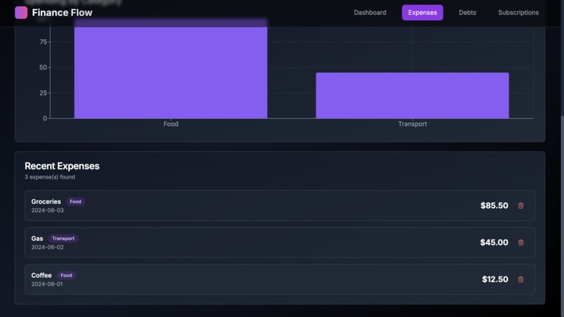 Finance Flow – screenshot 1
