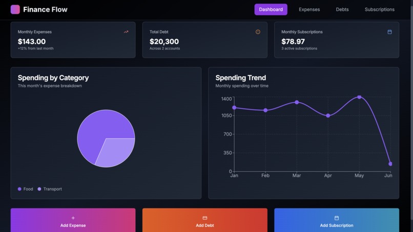 Finance Flow – screenshot 5