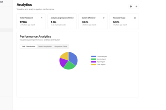 Enterprise AI Copilot