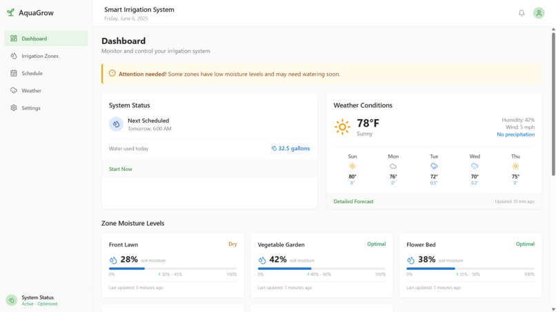 Smart Irrigation System Using Soil & Weather Data – screenshot 1
