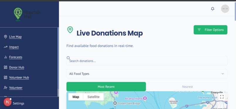 Nourishnet – screenshot 6