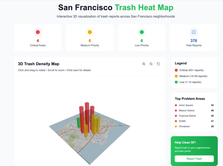 GreenSweep – screenshot 3