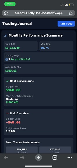 A Trading Journal – screenshot 2