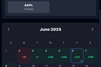 A Trading Journal