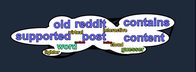 Reddit Interactive Word Cloud – screenshot 1