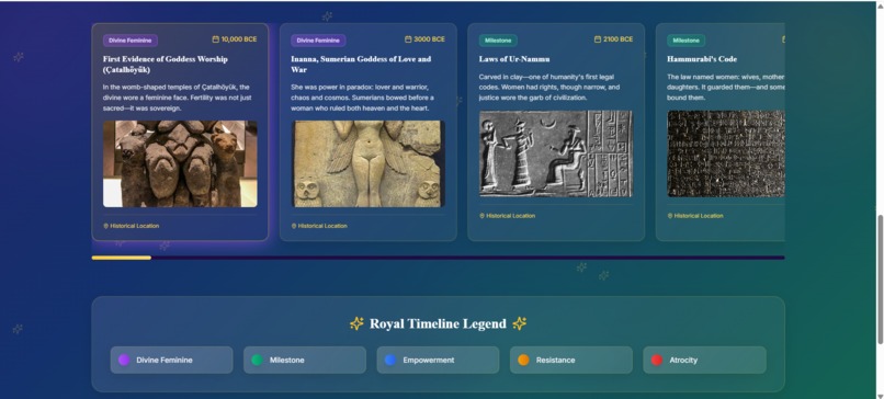 HerStory: Royal Timeline of Women’s Empowerment – screenshot 5