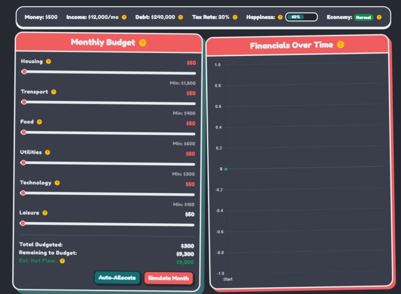 Make It Rain! (Or Don't) – screenshot 6