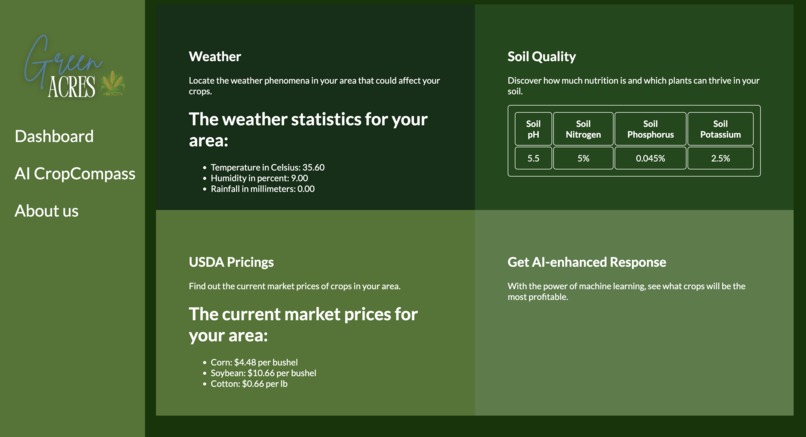 GreenAcres – screenshot 4