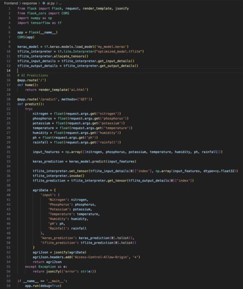 GreenAcres – screenshot 7