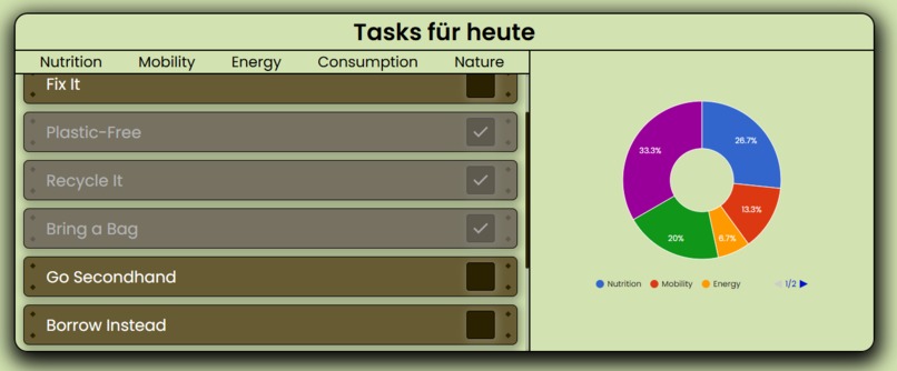 Eco-Tracker – screenshot 1