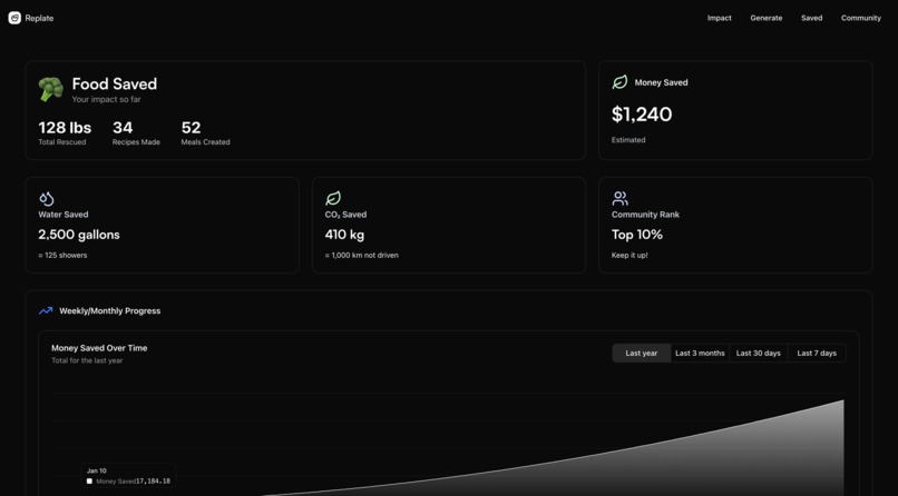 Replate – screenshot 4
