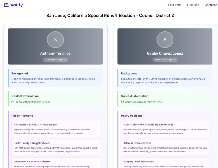 Votify – screenshot 3
