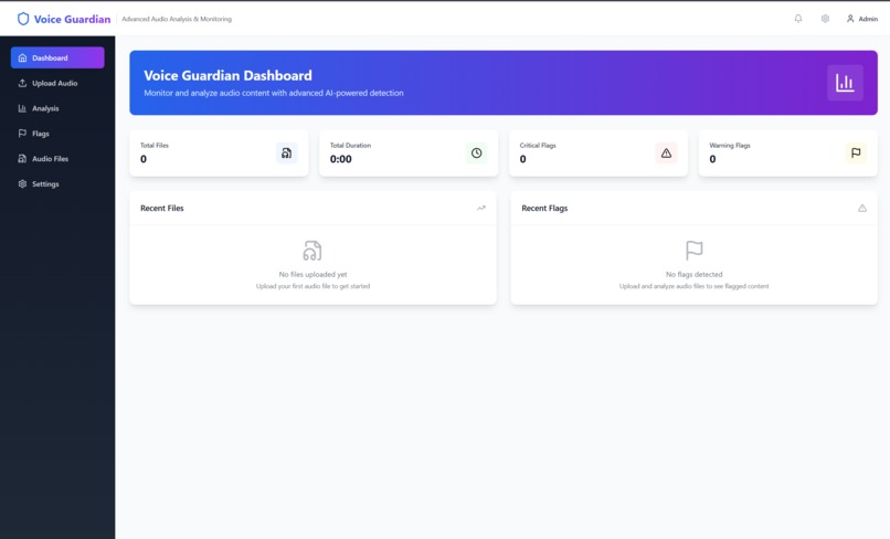 Voice Guardian – screenshot 1