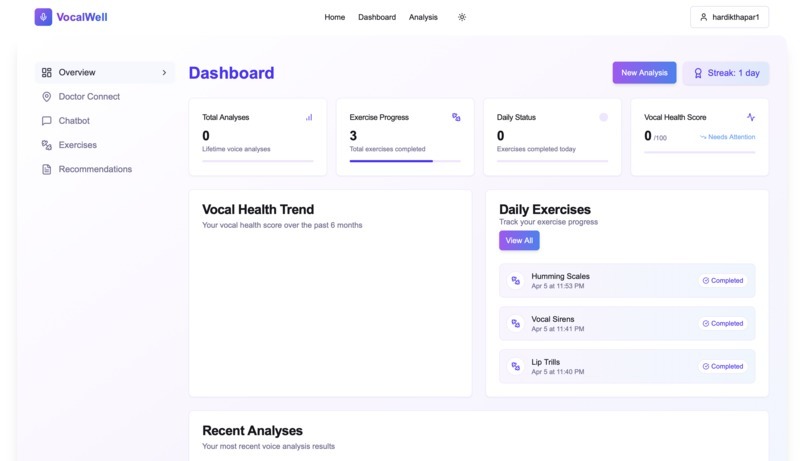 Vocal Well – screenshot 4