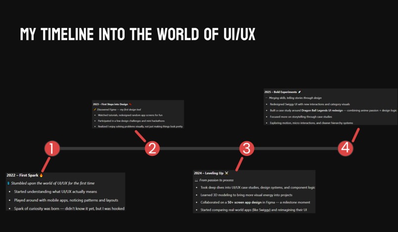 AN ai portfolio of mine  – screenshot 1