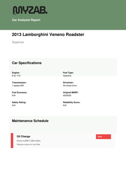 MyZab - Ai Car Identification and Personalized Report – screenshot 3