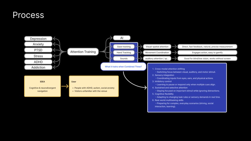 Ghost & Seek  – screenshot 8