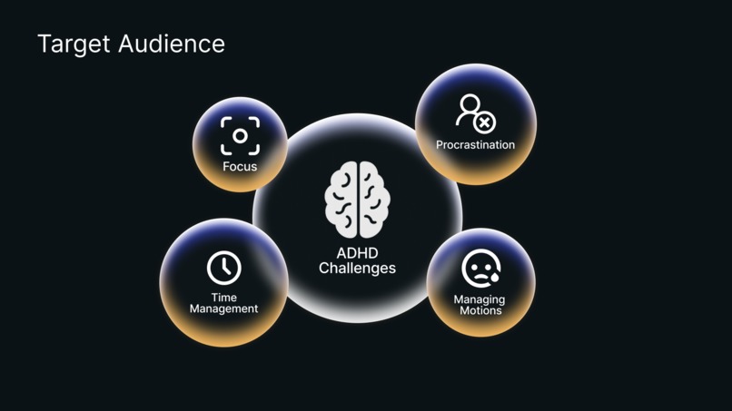 Ghost & Seek  – screenshot 5