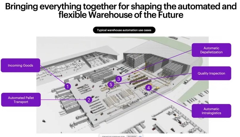 ZEREBRO: The Brain of the Future Factory – screenshot 19