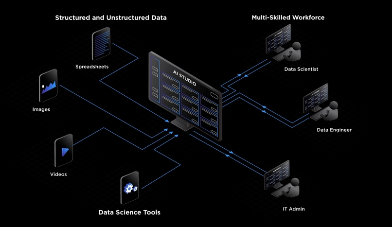 ZEREBRO: The Brain of the Future Factory – screenshot 21