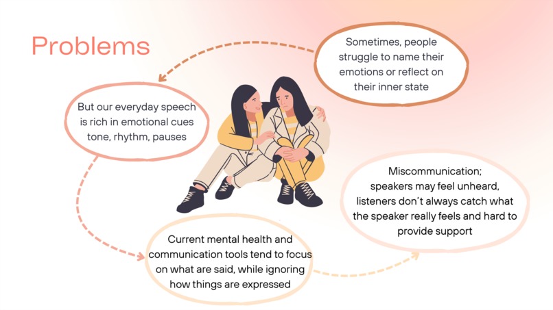 hearU – screenshot 2