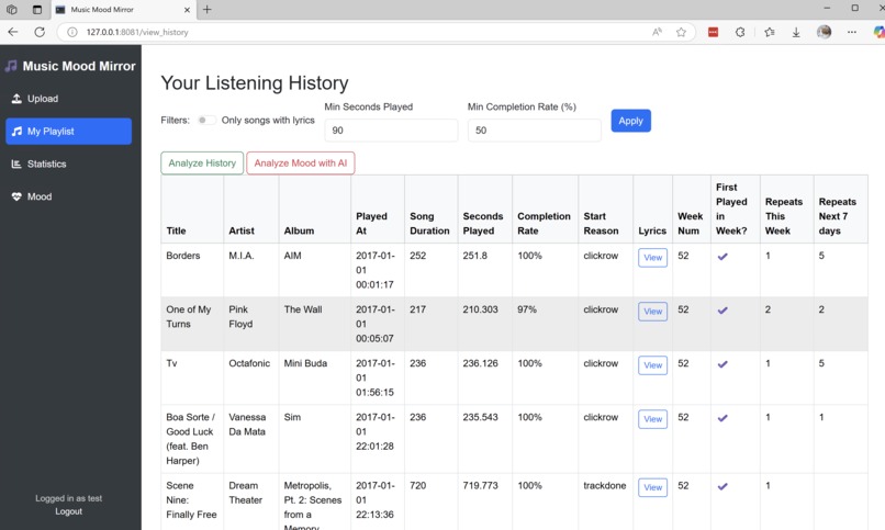 MusicMoodMirror, An LLM-powered Emotional Wellness Companion – screenshot 2