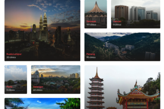 Dental Clinics Malaysia