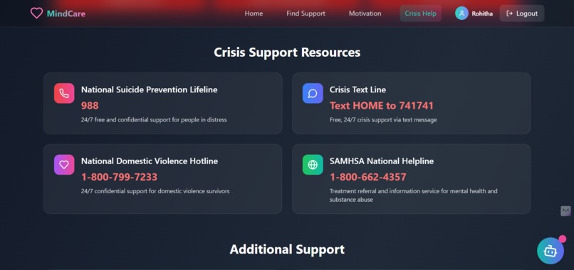 MindCare – screenshot 4