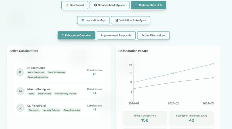 Eco-Forge – screenshot 3