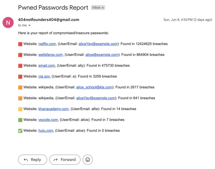 Pwn Patrol – screenshot 2