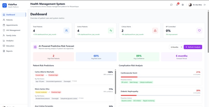 Vida+ Predictive, Preventive Digital Health for Chronic Care – screenshot 1