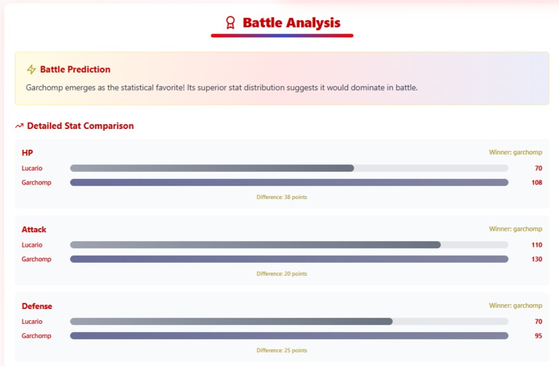 Poke Bolt Battle – screenshot 1