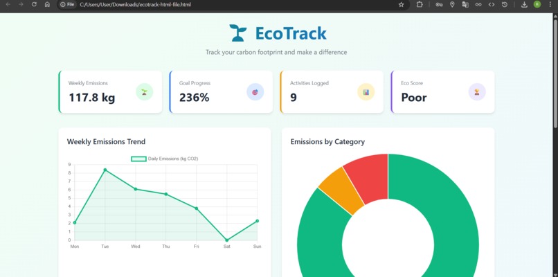 EcoTrack - Personal Carbon Footprint Dashboard – screenshot 2