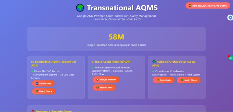 Transnational Air Quality Management System (AQMS) – screenshot 1
